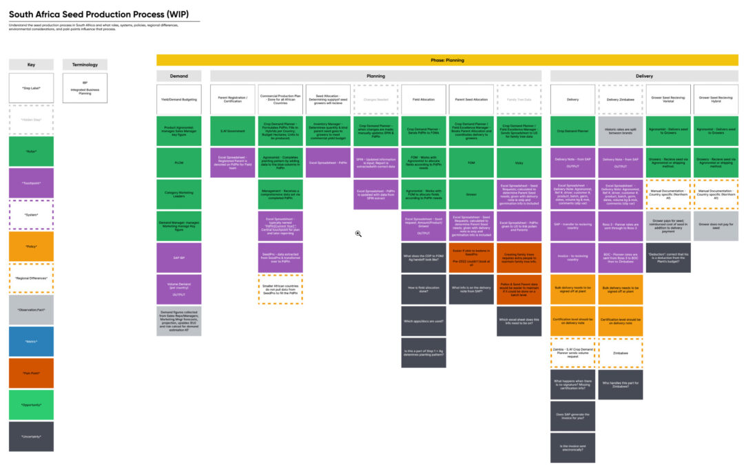 Seed Production Map – S. Africa
